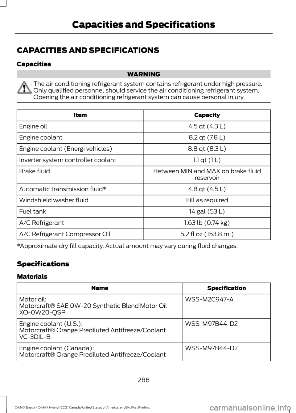 FORD C MAX HYBRID 2017 2.G User Guide CAPACITIES AND SPECIFICATIONS
Capacities
WARNING
The air conditioning refrigerant system contains refrigerant under high pressure.
Only qualified personnel should service the air conditioning refriger