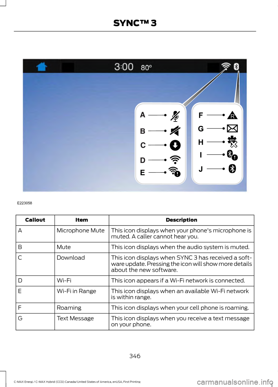 FORD C MAX HYBRID 2017 2.G Owners Manual Description
Item
Callout
This icon displays when your phones microphone is
muted. A caller cannot hear you.
Microphone Mute
A
This icon displays when the audio system is muted.
Mute
B
This icon displ FORD C MAX HYBRID 2017 2.G Owners Manual Description
Item
Callout
This icon displays when your phones microphone is
muted. A caller cannot hear you.
Microphone Mute
A
This icon displays when the audio system is muted.
Mute
B
This icon displ