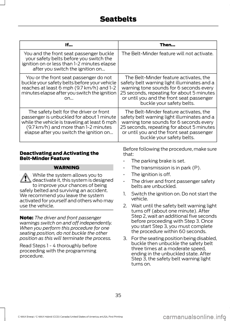 FORD C MAX HYBRID 2017 2.G Owners Guide Then...
If...
The Belt-Minder feature will not activate.
You and the front seat passenger buckle
your safety belts before you switch the
ignition on or less than 1-2 minutes elapse after you switch th
