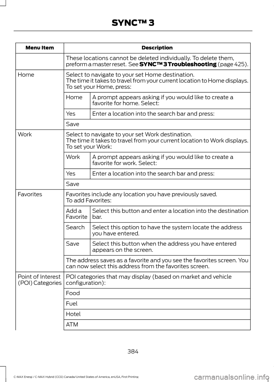 FORD C MAX HYBRID 2017 2.G Owners Manual Description
Menu Item
These locations cannot be deleted individually. To delete them,
preform a master reset. See SYNC™ 3 Troubleshooting (page 425).
Select to navigate to your set Home destination FORD C MAX HYBRID 2017 2.G Owners Manual Description
Menu Item
These locations cannot be deleted individually. To delete them,
preform a master reset. See SYNC™ 3 Troubleshooting (page 425).
Select to navigate to your set Home destination