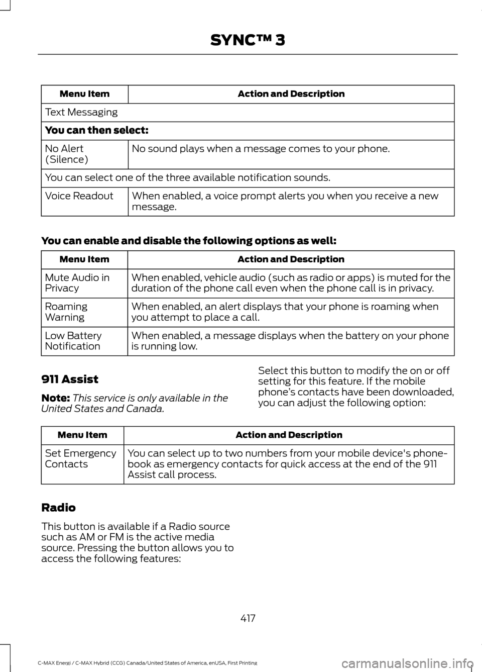 FORD C MAX HYBRID 2017 2.G Owners Manual Action and Description
Menu Item
Text Messaging
You can then select: No sound plays when a message comes to your phone.
No Alert
(Silence)
You can select one of the three available notification sounds FORD C MAX HYBRID 2017 2.G Owners Manual Action and Description
Menu Item
Text Messaging
You can then select: No sound plays when a message comes to your phone.
No Alert
(Silence)
You can select one of the three available notification sounds