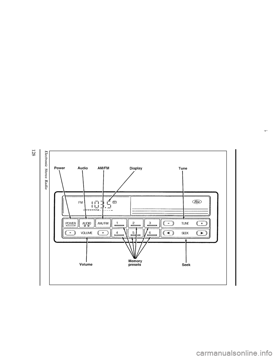FORD CONTOUR 1996 2.G Owners Manual 128
[AS21825(ALL)04/94]
33-1/2 pica
art:0060653-A
Electronic Stereo Radio
File:cdaso.ex
Update:Thu Jan 25 12:21:48 1996 