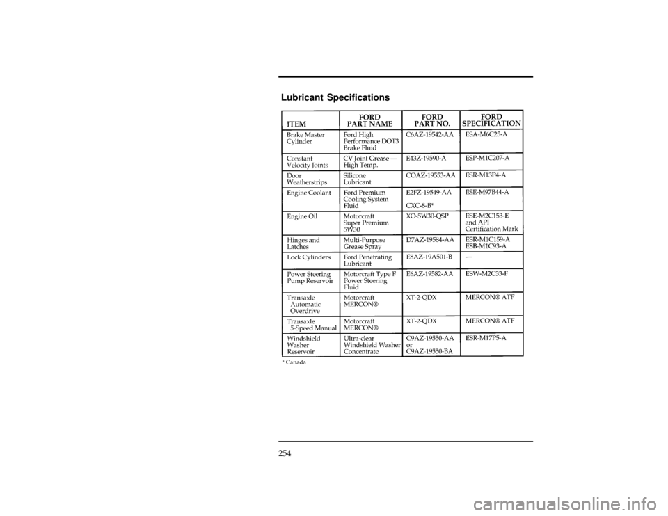 FORD CONTOUR 1996 2.G Owners Manual 254
*
[SV42980(ALL)03/95]
Lubricant Specifications
[SV43200(ALL)05/95]
twenty-six pica
chart:0000722-PFile:cdsvo.ex
Update:Thu Jan 25 12:09:28 1996 