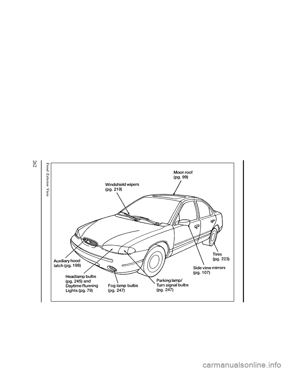 FORD CONTOUR 1996 2.G Owners Manual 262
[QI00600(O )05/95]
33-1/2 pica
art:0001155-D
Front Exterior View
File:cdqio.ex
Update:Thu Jan 25 12:27:36 1996 