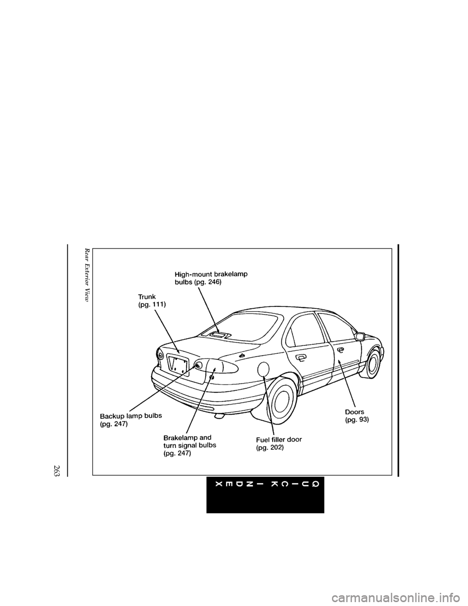 FORD CONTOUR 1996 2.G Owners Manual 263
[QI00800(O )05/95]
33-1/2 pica
art:0001156-D
Rear Exterior View
File:cdqio.ex
Update:Thu Jan 25 12:27:36 1996 