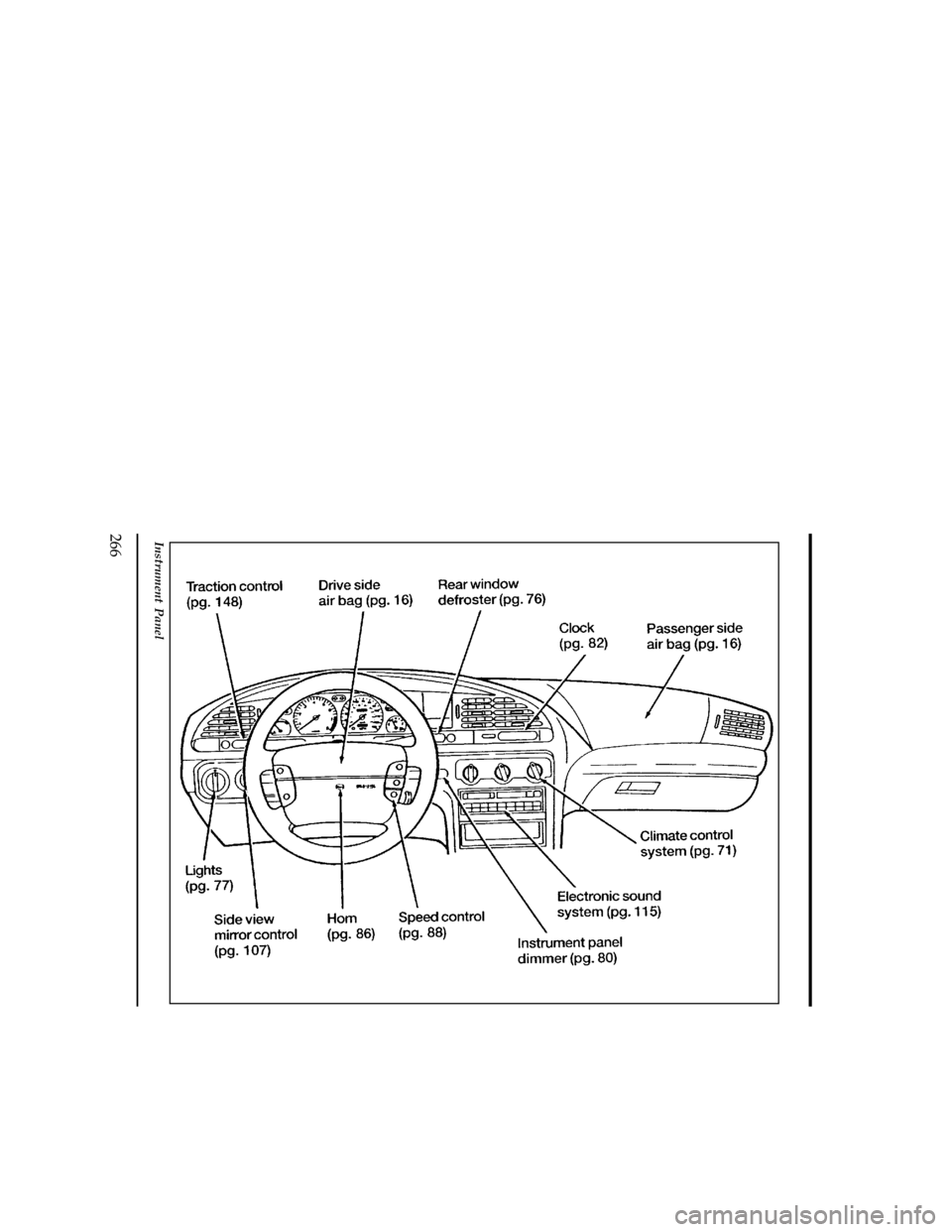 FORD CONTOUR 1996 2.G Owners Manual 266
[QI01400(O )05/95]
33-1/2 pica
art:0001159-D
Instrument Panel
File:cdqio.ex
Update:Thu Jan 25 12:27:36 1996 