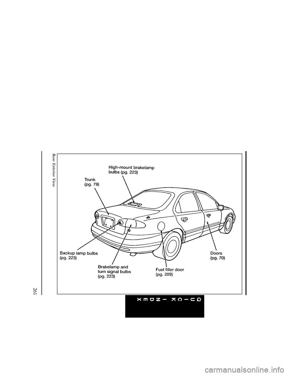 FORD CONTOUR 1997 2.G Owners Manual 261
[QI00800(O )05/95]
33-1/2 pica art:0001156-E
Rear Exterior View
File:16cdqio.ex
Update:Thu Sep 12 11:10:34 1996 