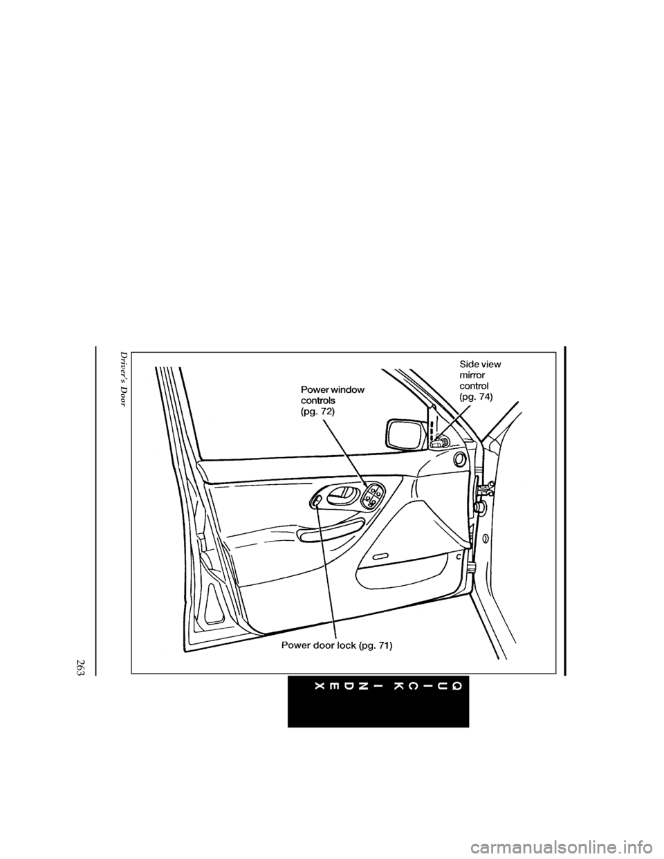 FORD CONTOUR 1997 2.G Owners Manual 263
[QI01200(O )05/95]
33-1/2 pica art:0001158-E
Drivers Door
File:16cdqio.ex
Update:Thu Sep 12 11:10:34 1996 