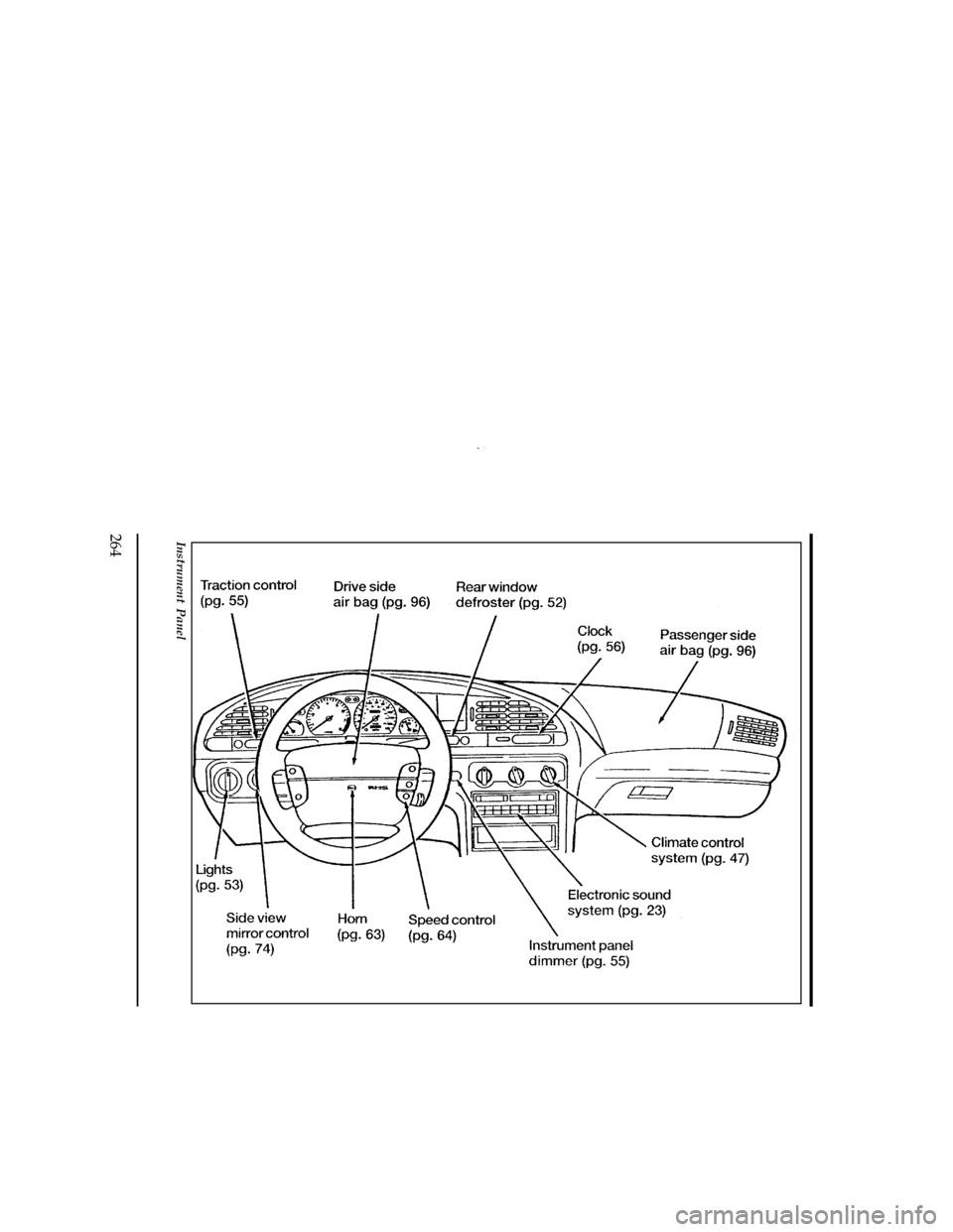 FORD CONTOUR 1997 2.G Owners Manual 264
[QI01400(O )05/95]
33-1/2 pica art:0001159-E
Instrument Panel
File:16cdqio.ex
Update:Thu Sep 12 11:10:34 1996 