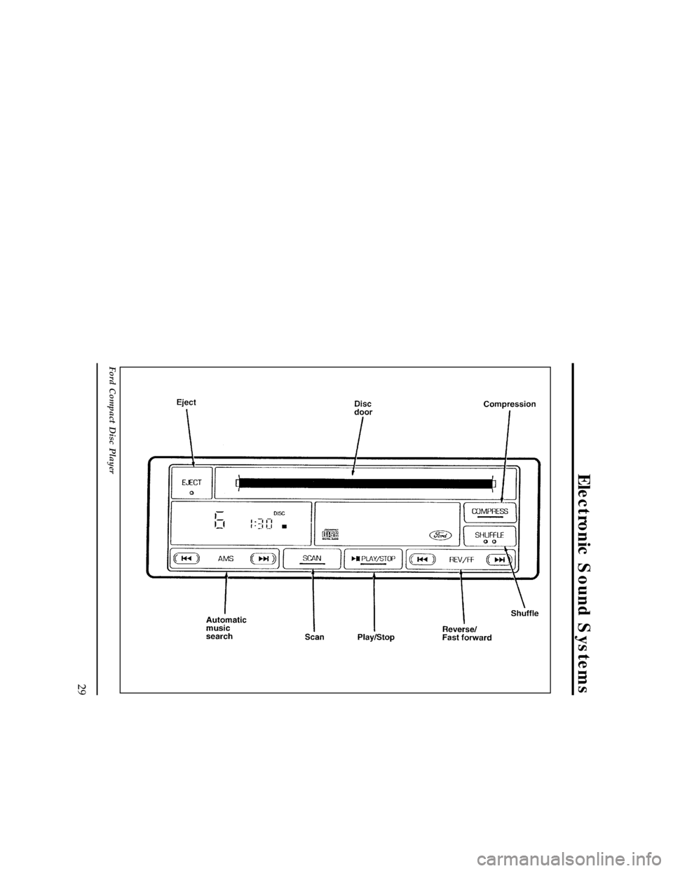 FORD CONTOUR 1997 2.G Owners Guide Electronic Sound Systems
29
[AS06100(ALL)03/95]
33-1/2 pica
art:0060655-A
Ford Compact Disc Player
File:04cdaso.ex
Update:Thu Sep 12 10:59:17 1996 