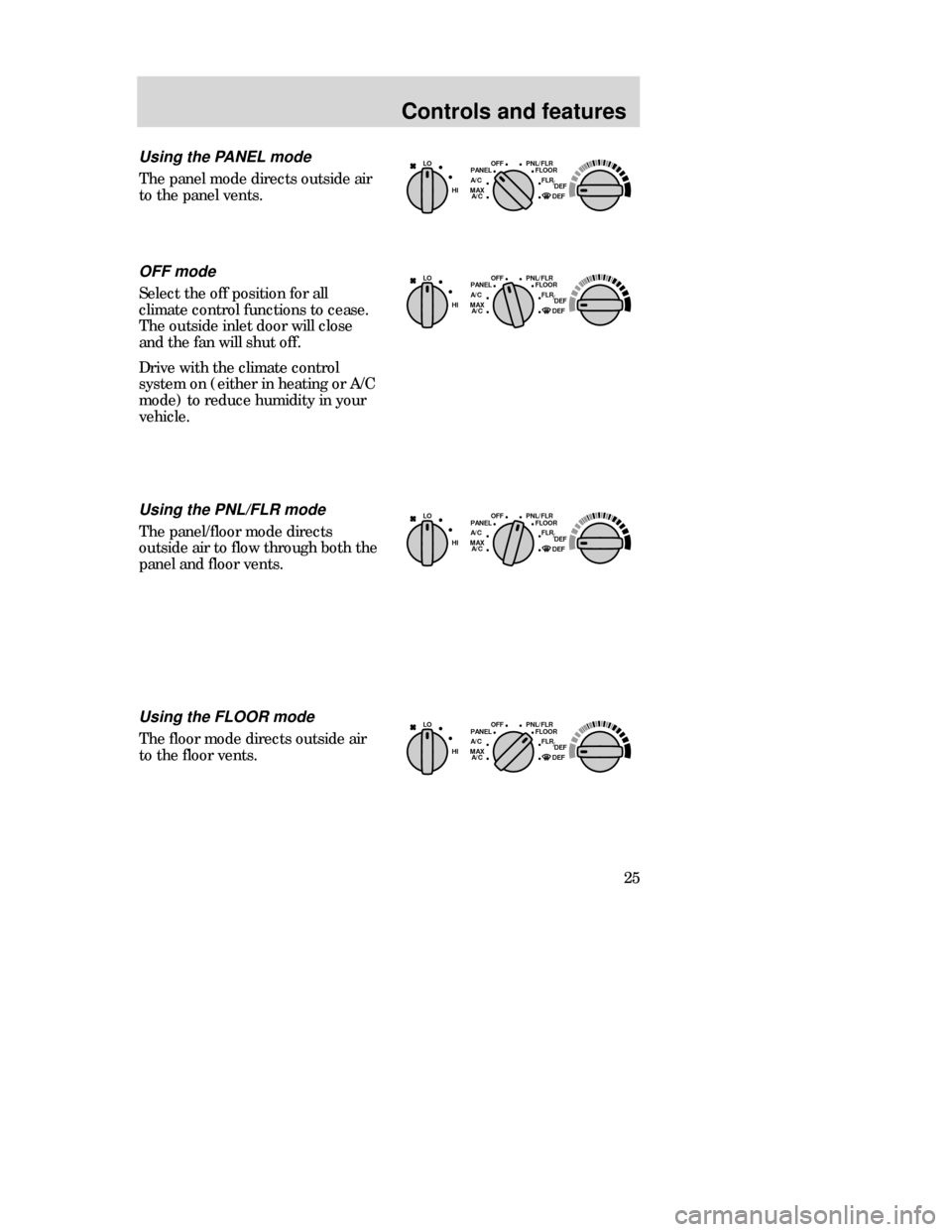FORD CONTOUR 1998 2.G Owners Manual Controls and features
25
Using the PANELmode
The panel mode directs outside air
to the panel vents.
OFF LOPNL/FLR
PANEL
A/CFLOOR
DEF FLR 
       DEF
MAX
A/C HI/
OFF mode
Select the off position for al