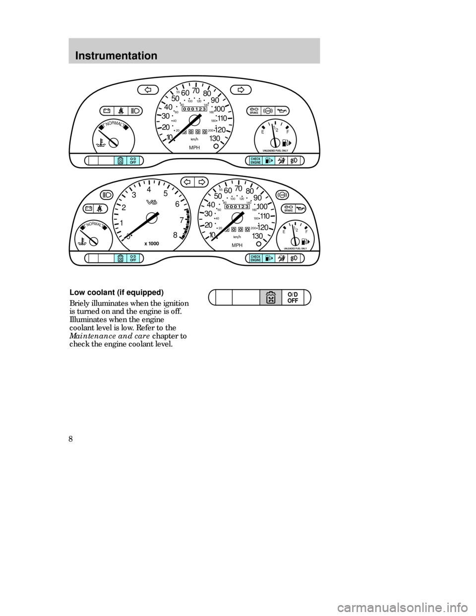 FORD CONTOUR 1998 2.G Owners Manual Instrumentation
8Low coolant (if equipped)
Briely illuminates when the ignition
is turned on and the engine is off.
Illuminates when the engine
coolant level is low. Refer to the
Maintenance and care 