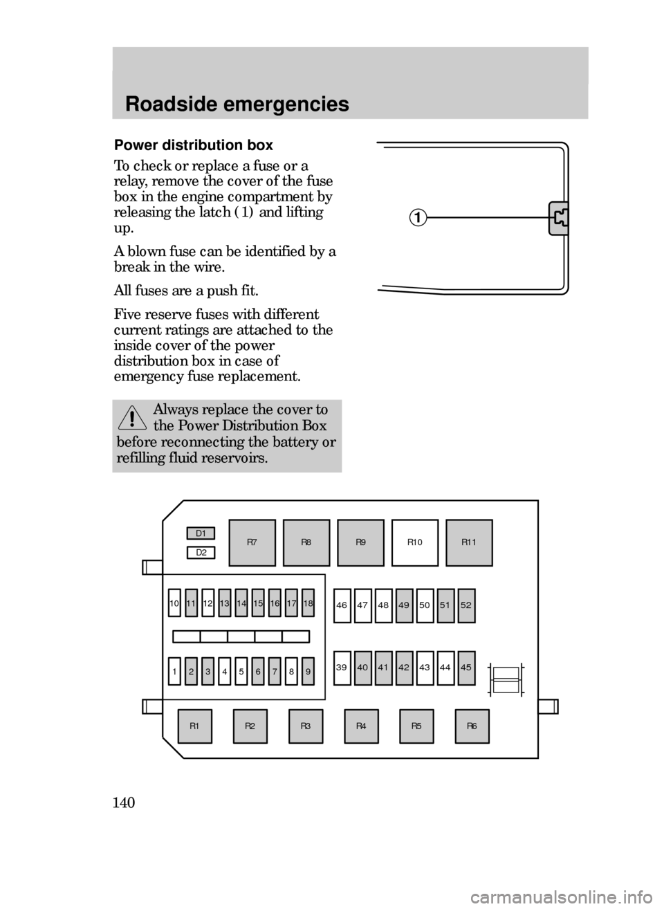 FORD CONTOUR 1999 2.G Owners Manual Roadside emergencies
140
1
111213141516
R6R5R4R3R2
10
123456789
R1R7R8
R9R10
R11 D1
D2
17
18
4647
4849 5051 52
394041
424344
45
Power distribution box
To check or replace a fuse or a
relay, remove the FORD CONTOUR 1999 2.G Owners Manual Roadside emergencies
140
1
111213141516
R6R5R4R3R2
10
123456789
R1R7R8
R9R10
R11 D1
D2
17
18
4647
4849 5051 52
394041
424344
45
Power distribution box
To check or replace a fuse or a
relay, remove the