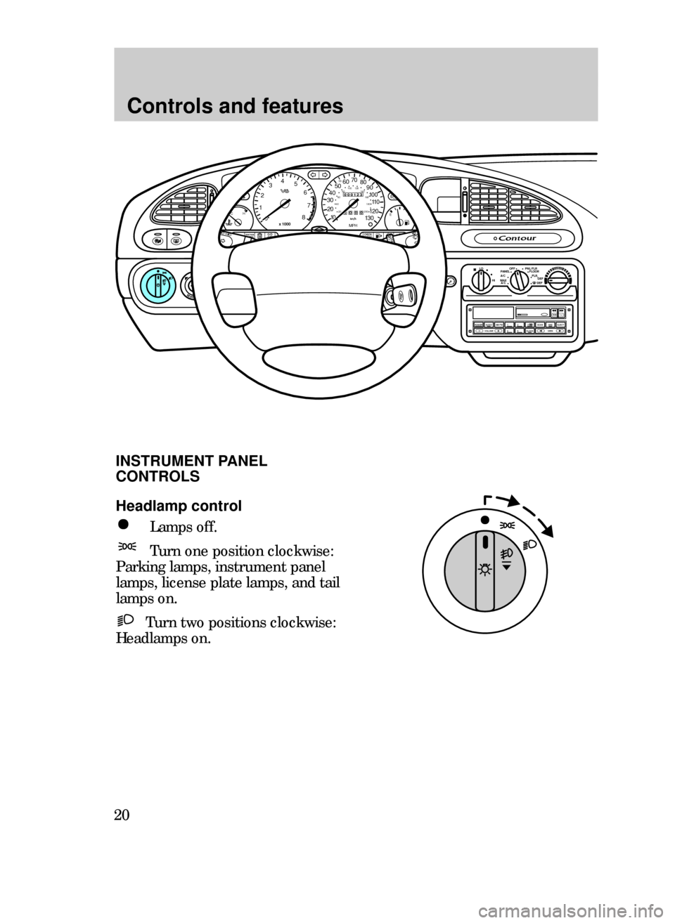 FORD CONTOUR 1999 2.G User Guide Controls and features
20
MIRRORS
OFF LO PNL/FLR
PANEL
A/CFLOOR
DEF FLR 
        DEF
MAX
A/C HI/
POWER AUDIO AM/FM
SCAN
SEEK 31245ANSSIDE 1-2EJECTVOLUME
000123
000010 20 3040506070
80
90
10 0
110
120
1