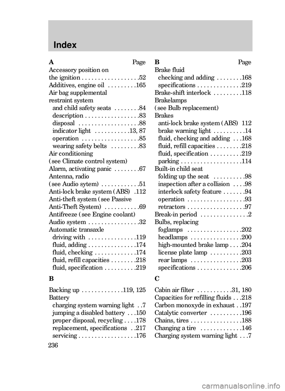 FORD CONTOUR 1999 2.G User Guide Index
236
APage
Accessory position on 
the ignition . . . . . . . . . . . . . . . . . .52
Additives, engine oil  . . . . . . . . .165
Air bag supplemental
restraint system
and child safety seats  . . 