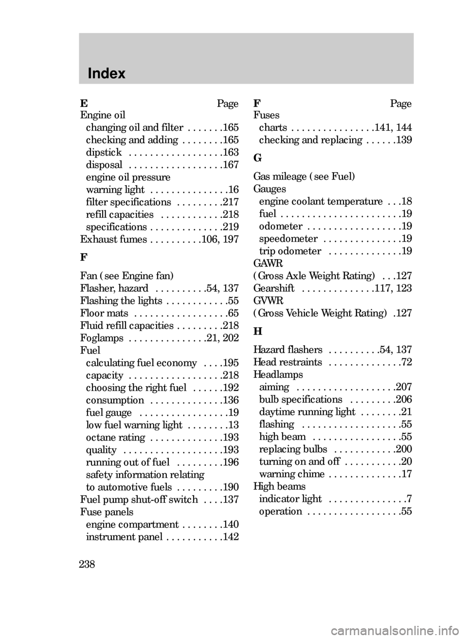 FORD CONTOUR 1999 2.G User Guide Index
238
EPage
Engine oil
changing oil and filter  . . . . . . .165
checking and adding  . . . . . . . .165
dipstick  . . . . . . . . . . . . . . . . . .163
disposal  . . . . . . . . . . . . . . . . 