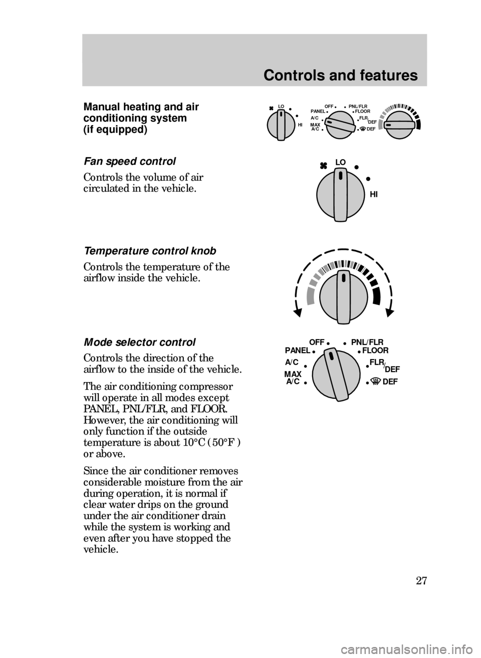 FORD CONTOUR 1999 2.G Owners Manual Controls and features
27
Manual heating and air
conditioning system 
(if equipped)OFF LO PNL/FLR
PANEL
A/CFLOOR
DEF FLR 
        DEF
MAX
A/C HI/
LO
HIFan speed control
Controls the volume of air
circu