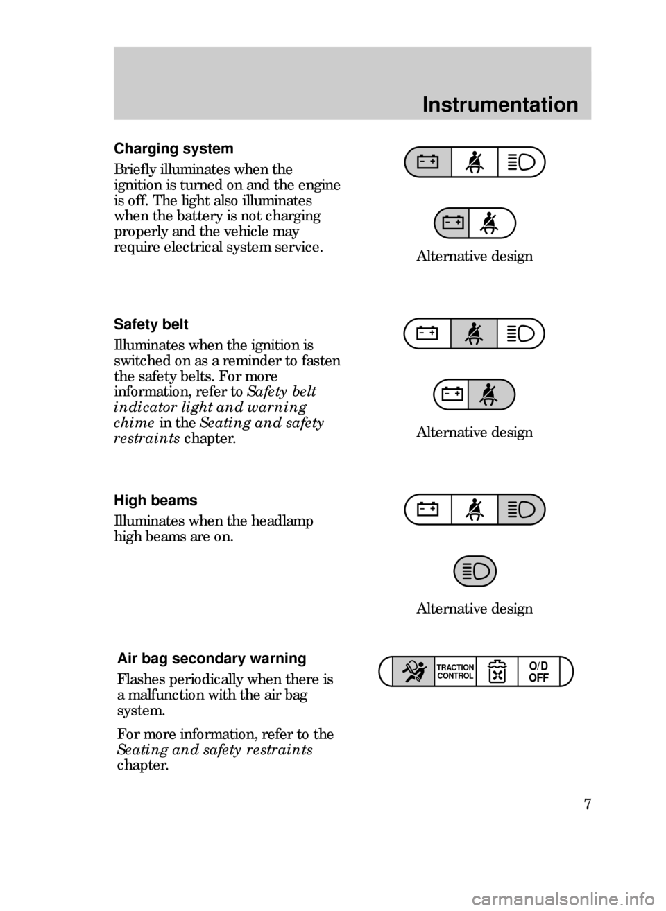 FORD CONTOUR 1999 2.G Owners Manual Instrumentation
7
High beams
Illuminates when the headlamp
high beams are on.
Charging system
Briefly illuminates when the
ignition is turned on and the engine
is off. The light also illuminates
when 