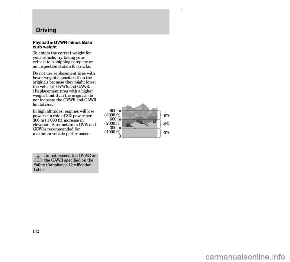 FORD CONTOUR 2000 2.G Owners Manual Driving
132
Payload = GVWR minus Base
curb weight
To obtain the correct weight for
your vehicle, try taking your
vehicle to a shipping company or
an inspection station for trucks.
Do not use replaceme