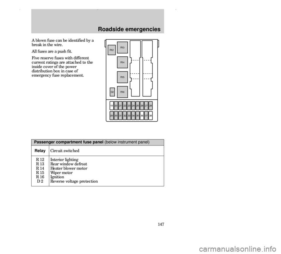 FORD CONTOUR 2000 2.G Owners Manual Roadside emergencies
147 A blown fuse can be identified by a
break in the wire.
All fuses are a push fit.
Five reserve fuses with different
current ratings are attached to the
inside cover of the powe