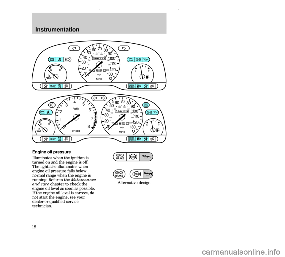 FORD CONTOUR 2000 2.G Owners Manual Instrumentation
18
EF
BRAKE
O/D
OFF
000123
000010 20 3040506070
80
90
110
120
13 0
MPH
20 4060
55
80120 10 0
14 0
160
18 0
20010 0
CHECK
ENGINETRACTION
CONTROL
CH
000123
000010 20 3040506070
80
90
110