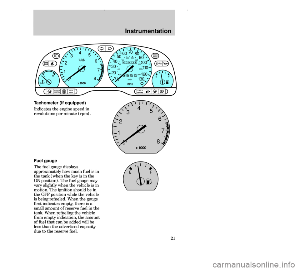 FORD CONTOUR 2000 2.G Owners Manual Instrumentation
21
000123
000010 20 3040506070
80
90
110
120
13 0
MPH
20 4060
55
80120 10 0
14 0
160
18 0
20010 0
EF12
03
x 1000
4
5
6
7
8
O/D
OFFCHECK
ENGINE
BRAKE
TRACTION
CONTROL
CH
Tachometer (if 