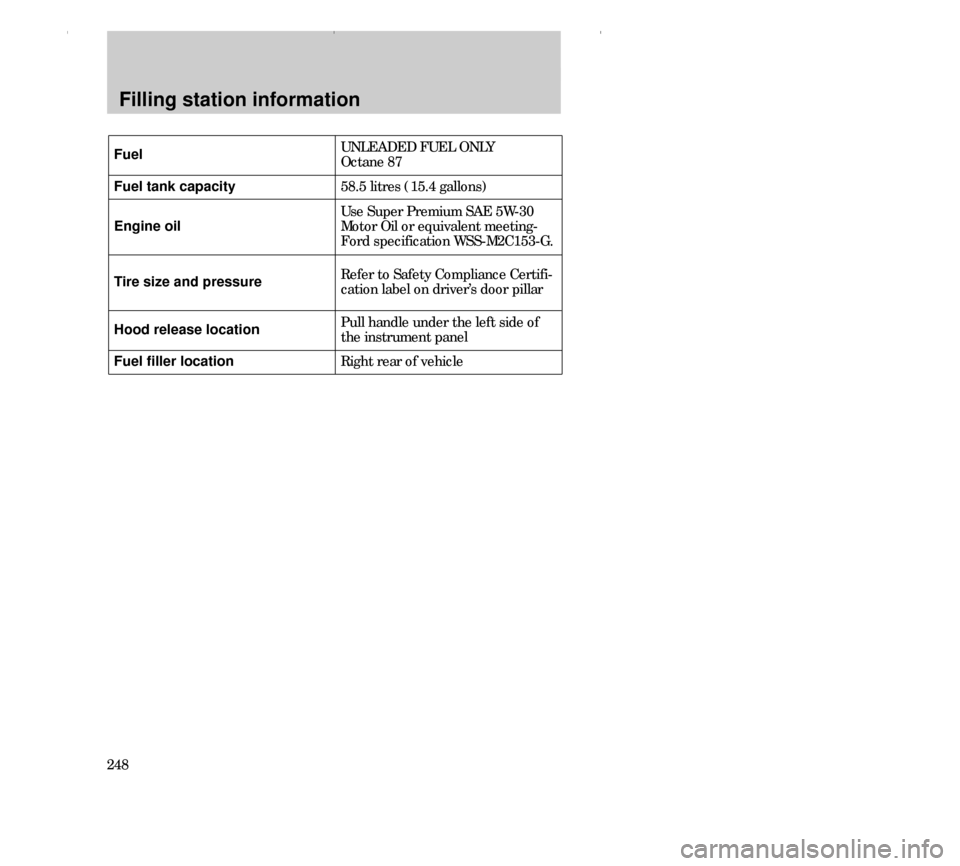 FORD CONTOUR 2000 2.G Owners Manual 248
Filling station information
UNLEADED FUEL ONLY
Octane 87
58.5 litres (15.4 gallons)
Use Super Premium SAE 5W-30
Motor Oil or equivalent meeting-
Ford specification WSS-M2C153-G.
Refer to Safety Co
