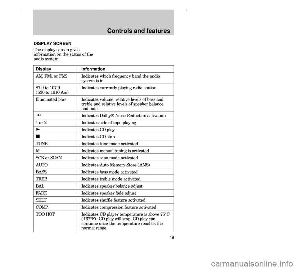 FORD CONTOUR 2000 2.G Owners Manual Controls and features
49 DISPLAY SCREEN
The display screen gives
information on the status of the
audio system.
Display Information
AM, FM1 or FM2 Indicates which frequency band the audio 
system is i