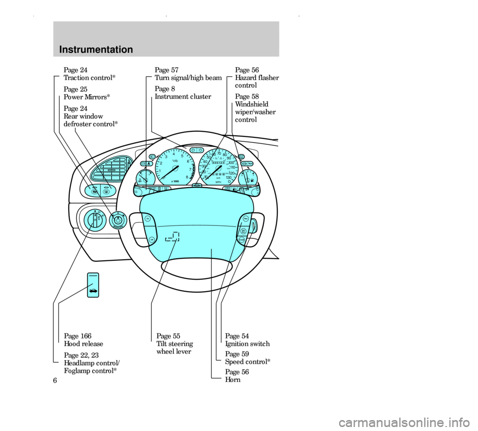 FORD CONTOUR 2000 2.G Owners Manual Instrumentation
Page 57
Turn signal/high beam
Page 8
Instrument clusterPage 56
Hazard flasher
control
Page 58
Windshield
wiper/washer
control
Page 166
Hood release
Page 22, 23
Headlamp control/
Foglam