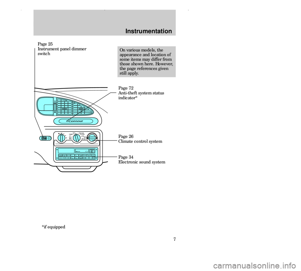 FORD CONTOUR 2000 2.G Owners Manual 7
Instrumentation
Page 25
Instrument panel dimmer
switch
On various models, the
appearance and location of
some items may differ from
those shown here. However,
the page references given
still apply.
