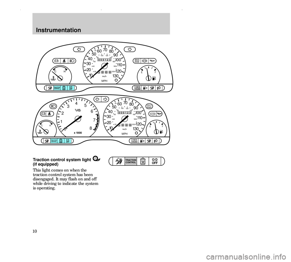 FORD CONTOUR 2000 2.G Owners Manual Instrumentation
10Traction control system light 
(if equipped)
This light comes on when the
traction control system has been
disengaged. It may flash on and off
while driving to indicate the system
is