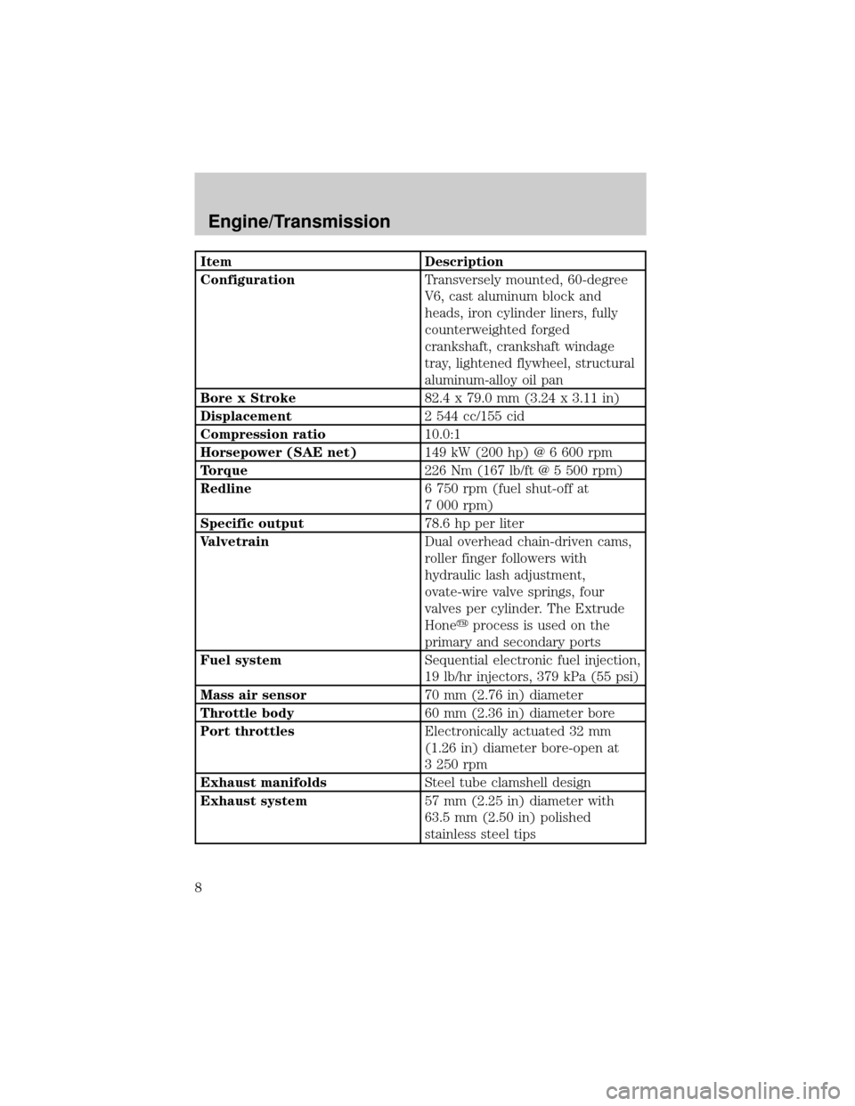 FORD CONTOUR 2000 2.G SVT Supplement Manual Item Description
ConfigurationTransversely mounted, 60-degree
V6, cast aluminum block and
heads, iron cylinder liners, fully
counterweighted forged
crankshaft, crankshaft windage
tray, lightened flywh