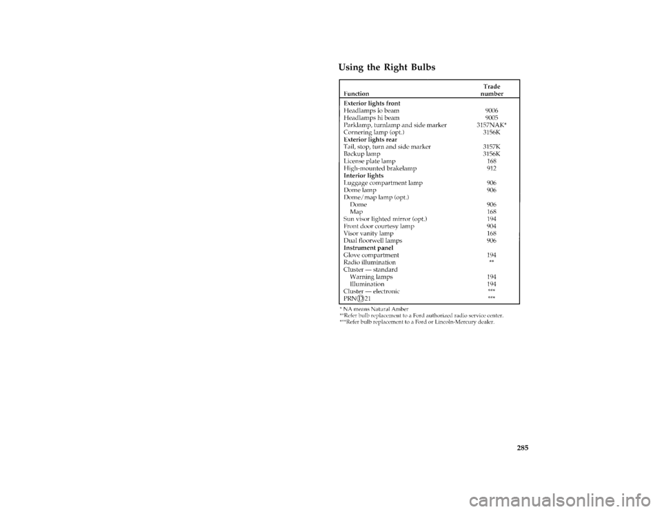 FORD CROWN VICTORIA 1996 1.G Owners Manual 285 %
*
[SV51600( ALL)10/92]
Using the Right Bulbs
[SV52100( V)03/95]
thirty pica chart:0010442-IFile:rcsvv.ex
Update:Wed Jun 28 16:02:20 1995 