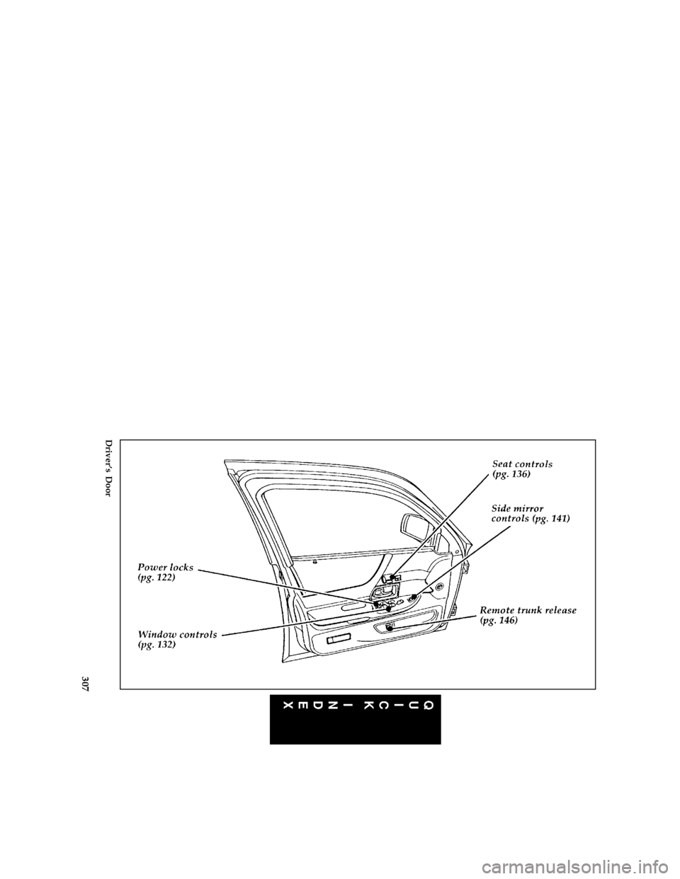 FORD CROWN VICTORIA 1996 1.G Owners Manual 307 [QI03800( V)05/95]
full page art:0011134-D
Drivers Door
File:rcqiv.ex
Update:Fri Feb  2 11:38:47 1996 