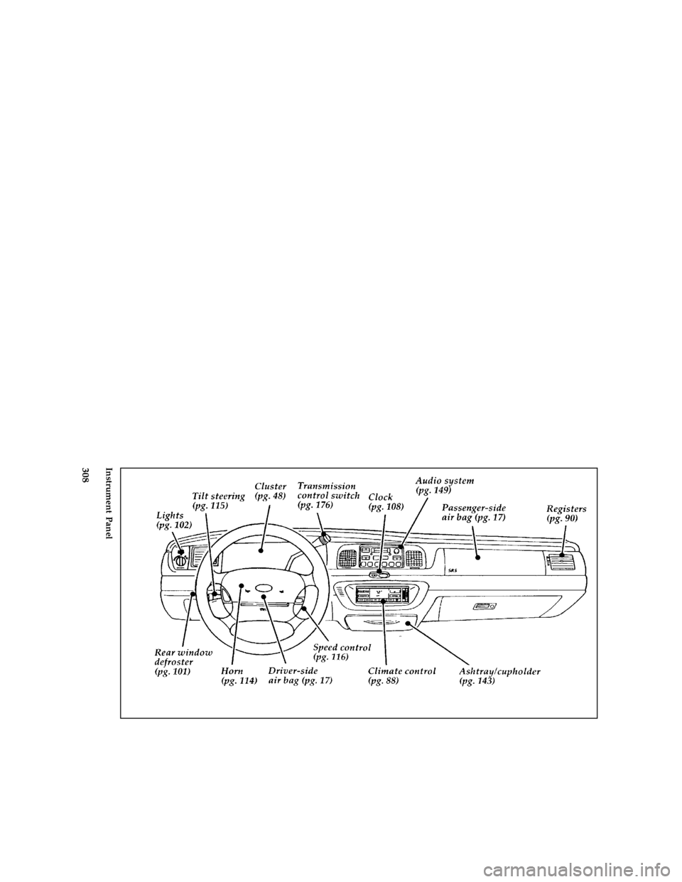 FORD CROWN VICTORIA 1996 1.G Owners Manual 308 [QI04000( V)05/95]
full page art:0011136-DInstrument Panel
File:rcqiv.ex
Update:Fri Feb  2 11:38:47 1996 