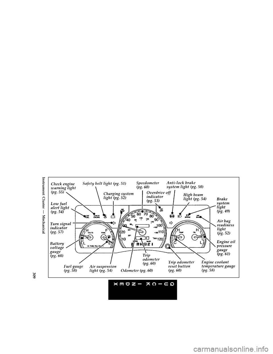 FORD CROWN VICTORIA 1996 1.G Owners Manual 309 [QI04200( V)05/95]
full page art:0011138-C
Instrument Cluster Ð Mechanical
File:rcqiv.ex
Update:Fri Feb  2 11:38:47 1996 