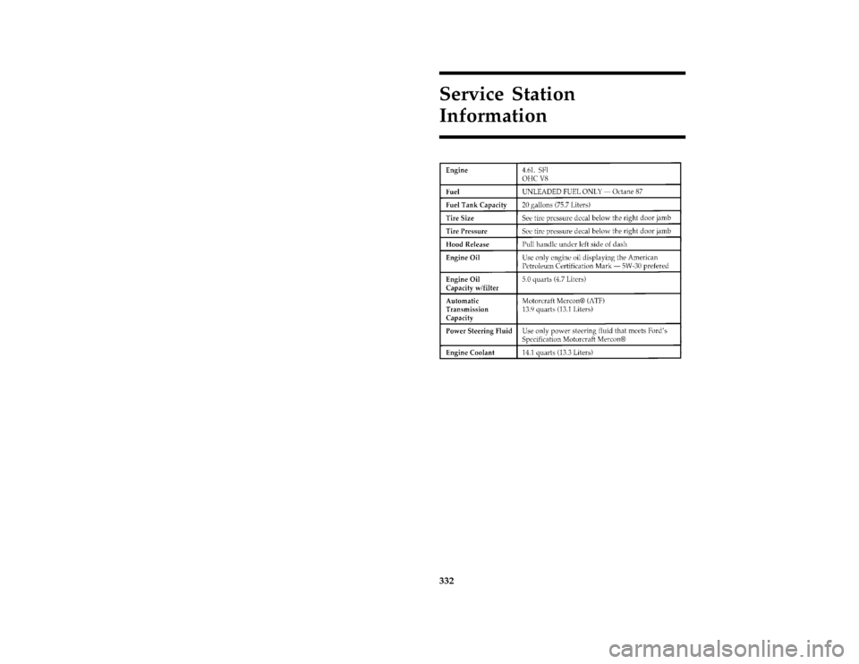 FORD CROWN VICTORIA 1996 1.G Owners Manual 332Service Station
Information
[GS00500( V)05/95]
thirty-six pica chart:0011188-DFile:rcgsv.ex
Update:Wed Jan 31 10:49:28 1996 