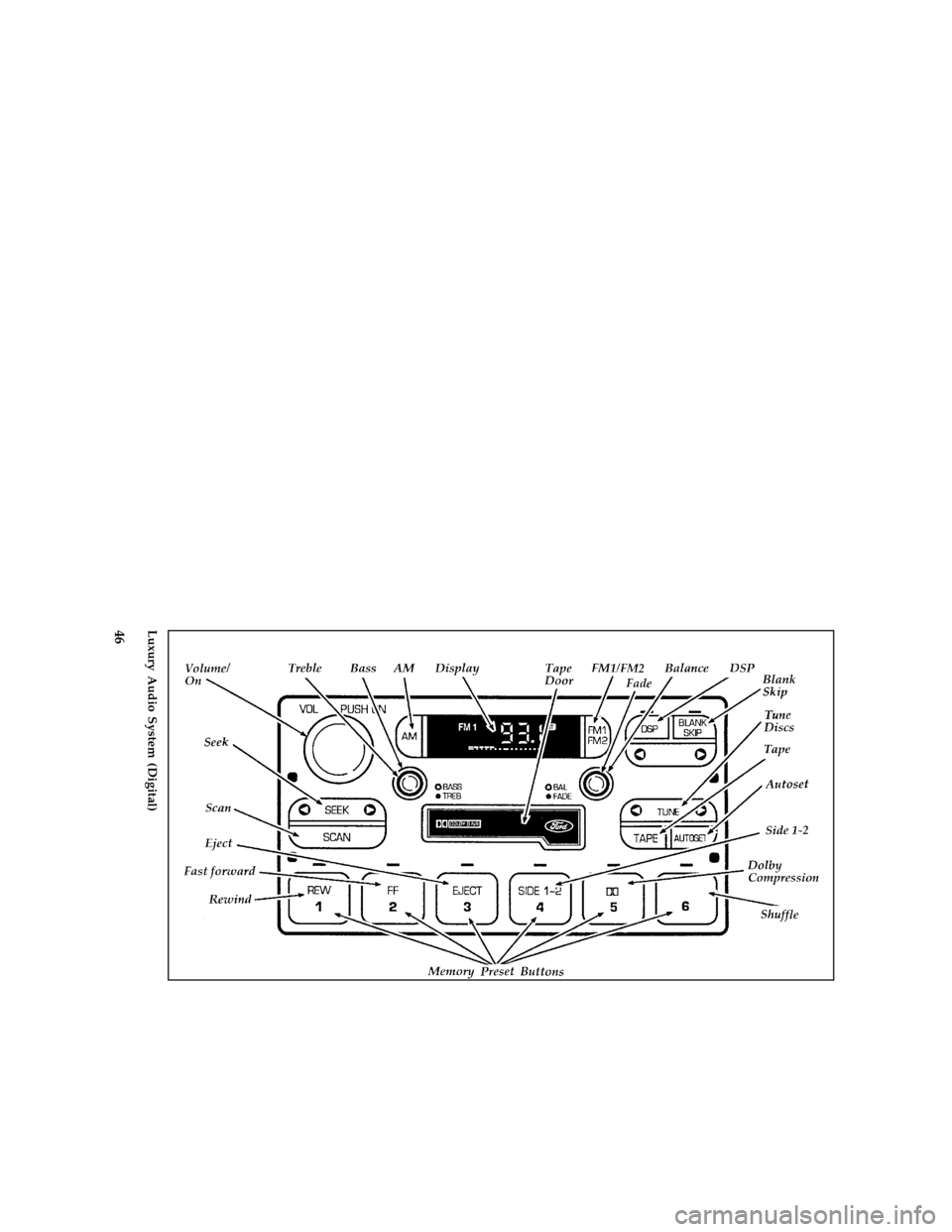 FORD CROWN VICTORIA 1997 1.G Service Manual 46 [AS10317( V)07/94]
full page art:0060664-BLuxury Audio System (Digital)
File:04rcasv.ex
Update:Mon Sep 23 14:37:45 1996 