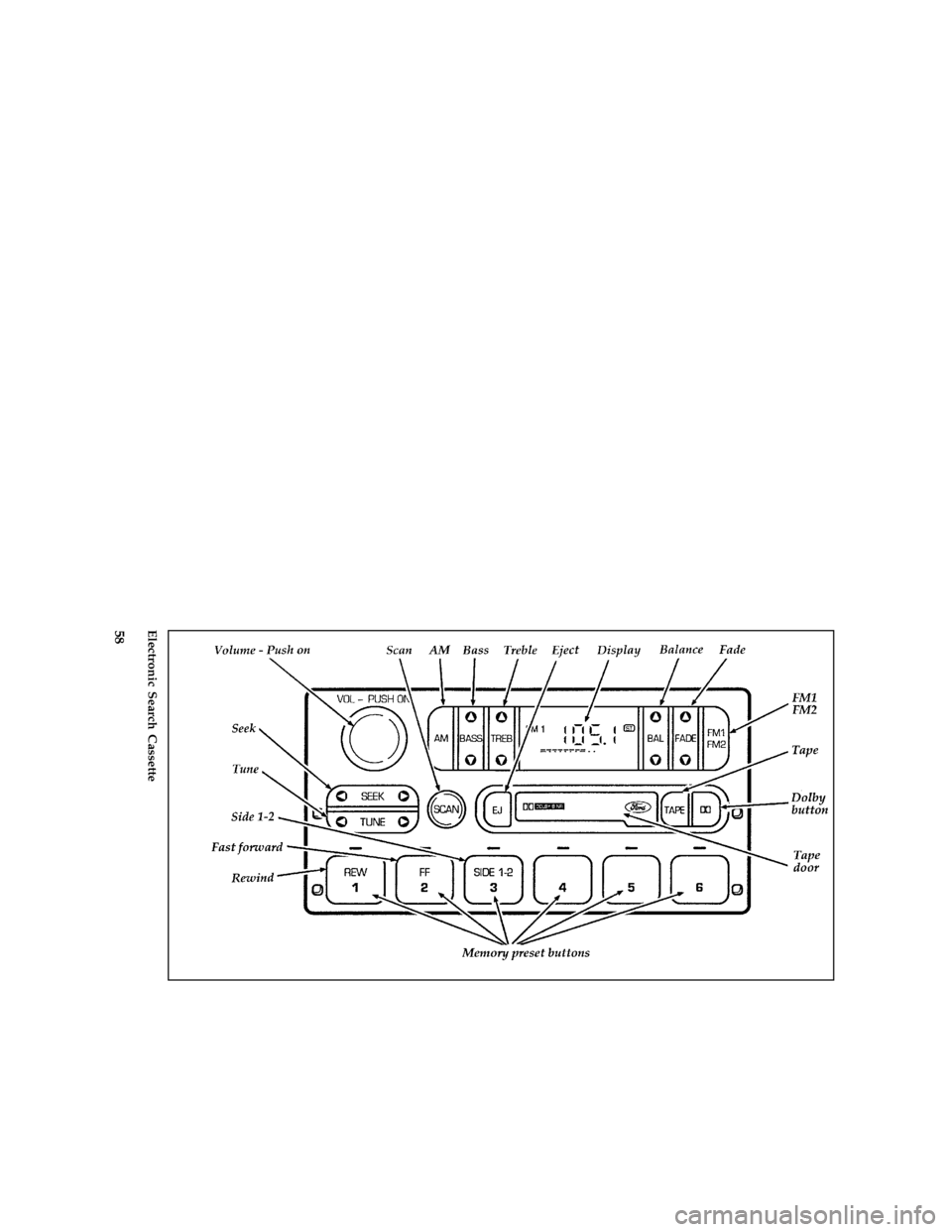 FORD CROWN VICTORIA 1997 1.G Workshop Manual 58 % [AS56200( GV)05/94]
full page art:0060667-AElectronic Search Cassette
File:04rcasv.ex
Update:Mon Sep 23 14:37:45 1996 