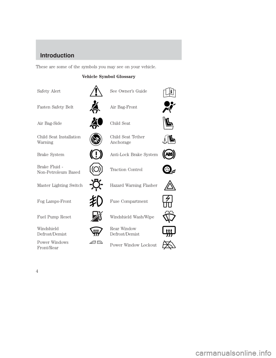 FORD CROWN VICTORIA 2000 2.G Owners Manual These are some of the symbols you may see on your vehicle.
Vehicle Symbol Glossary
Safety Alert
See Owner’s Guide
Fasten Safety BeltAir Bag-Front
Air Bag-SideChild Seat
Child Seat Installation
Warni