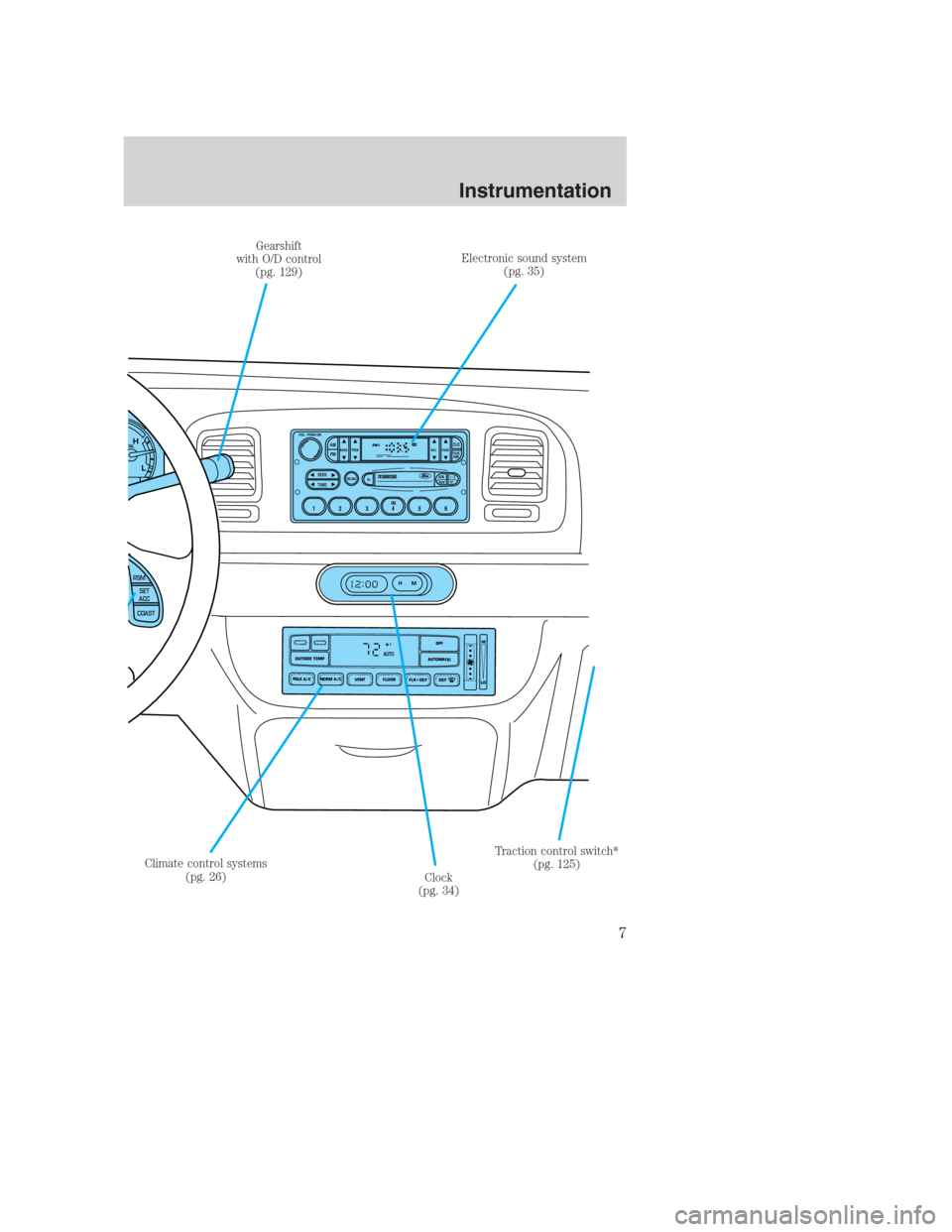 FORD CROWN VICTORIA 2000 2.G Owners Manual SCAN
BASS TREB BAL FADE
SIDE
EJ
REW FF1 - 2TAPE
AMSVOL - PUSH ON
SEEK
TUNE
AM
FMCLK
12 3456
FM1ST
L
NORM A/CVENT
FLOOR
FLR • DEF
DEF
HI
LO
MAX A/C
OUTSIDE TEMP
AUTOMATIC OFFFA
U
TO
HM
OILH
L
RSM
SET