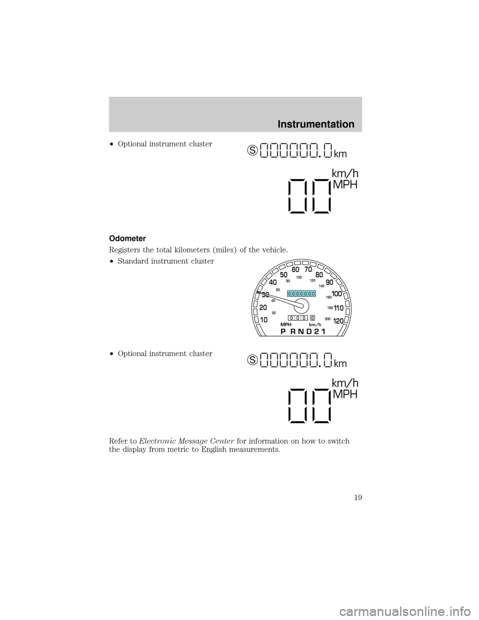 FORD CROWN VICTORIA 2001 2.G User Guide ²Optional instrument cluster
Odometer
Registers the total kilometers (miles) of the vehicle.
²Standard instrument cluster
²Optional instrument cluster
Refer toElectronic Message Centerfor informati