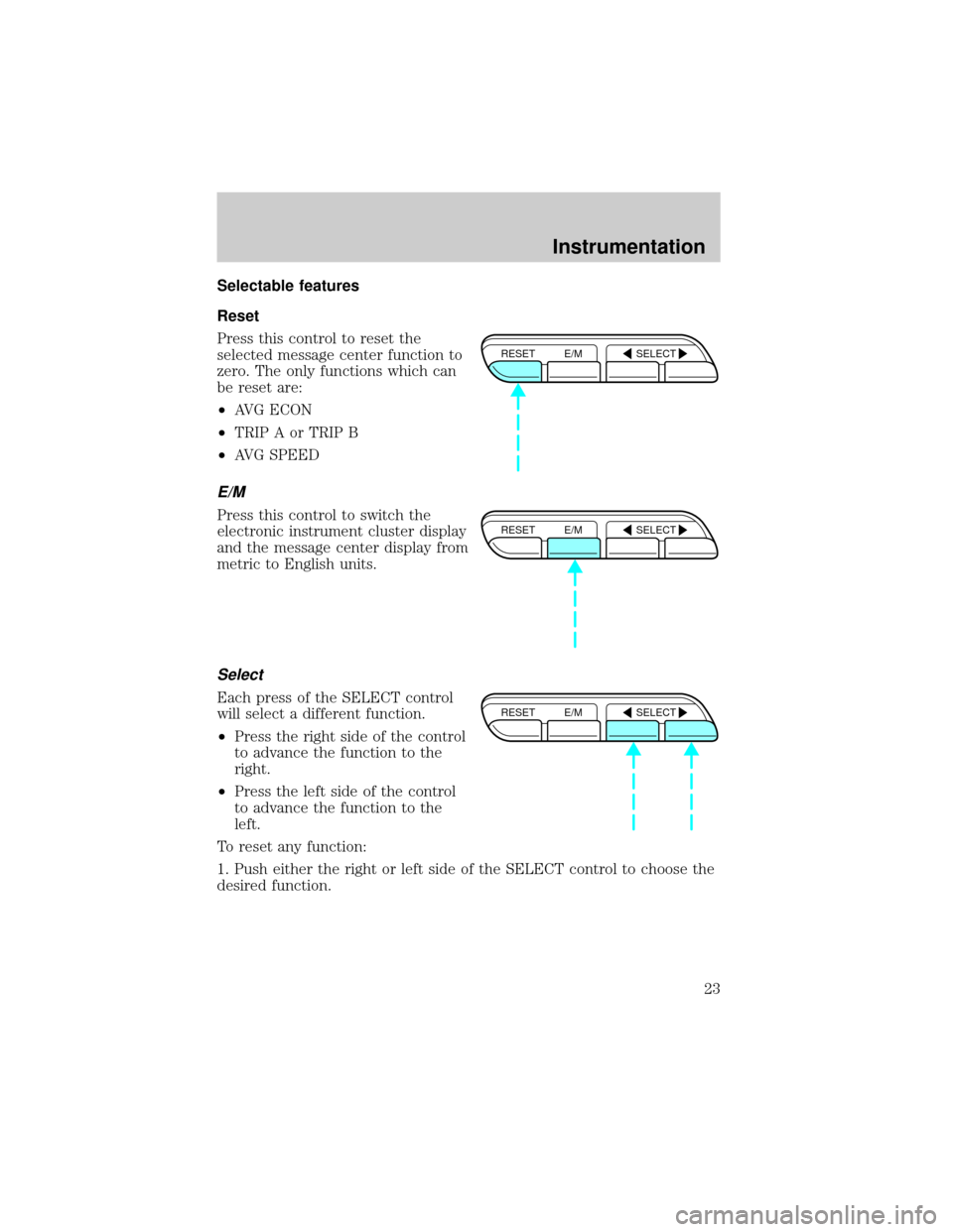 FORD CROWN VICTORIA 2001 2.G Owners Manual Selectable features
Reset
Press this control to reset the
selected message center function to
zero. The only functions which can
be reset are:
²AVG ECON
²TRIP A or TRIP B
²AVG SPEED
E/M
Press this 