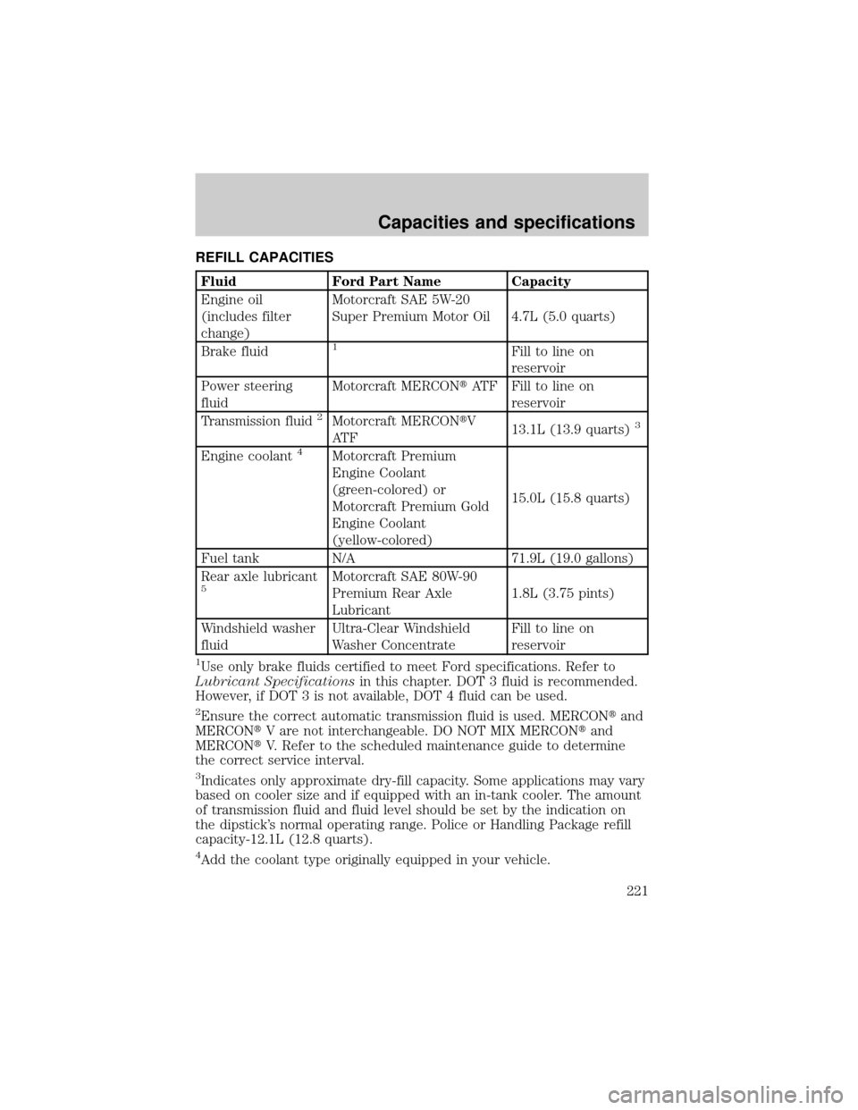 FORD CROWN VICTORIA 2001 2.G Owners Manual REFILL CAPACITIES
Fluid Ford Part Name Capacity
Engine oil
(includes filter
change)Motorcraft SAE 5W-20
Super Premium Motor Oil 4.7L (5.0 quarts)
Brake fluid
1Fill to line on
reservoir
Power steering
