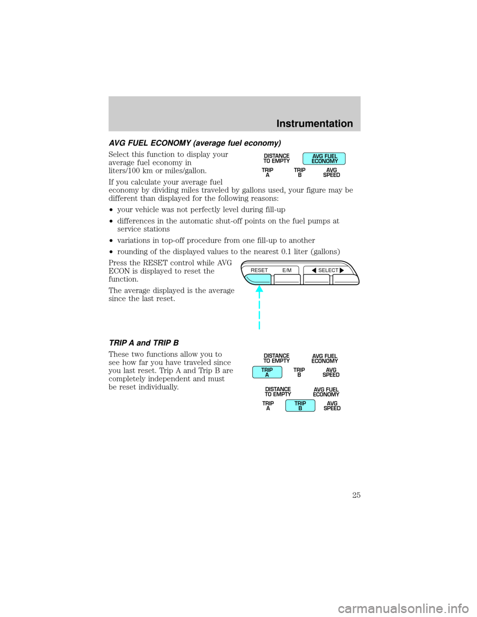 FORD CROWN VICTORIA 2001 2.G Owners Manual AVG FUEL ECONOMY (average fuel economy)
Select this function to display your
average fuel economy in
liters/100 km or miles/gallon.
If you calculate your average fuel
economy by dividing miles travele