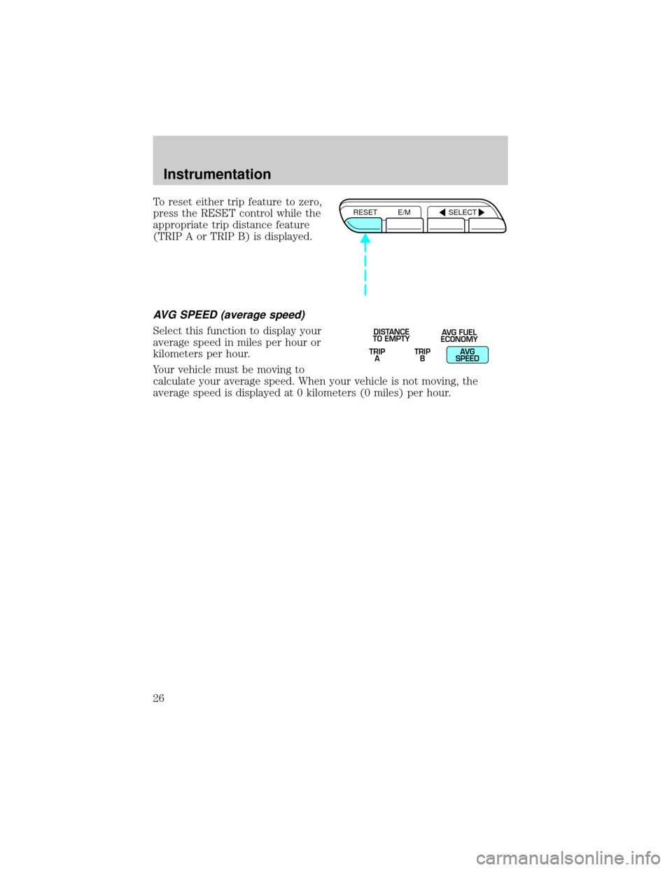 FORD CROWN VICTORIA 2001 2.G Owners Manual To reset either trip feature to zero,
press the RESET control while the
appropriate trip distance feature
(TRIP A or TRIP B) is displayed.
AVG SPEED (average speed)
Select this function to display you