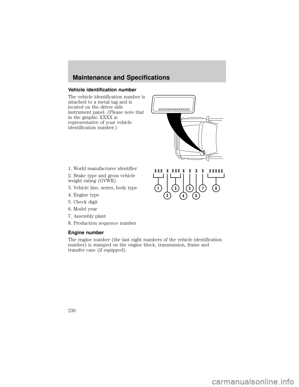 FORD CROWN VICTORIA 2002 2.G Manual PDF Vehicle identification number
The vehicle identification number is
attached to a metal tag and is
located on the driver side
instrument panel. (Please note that
in the graphic XXXX is
representative o