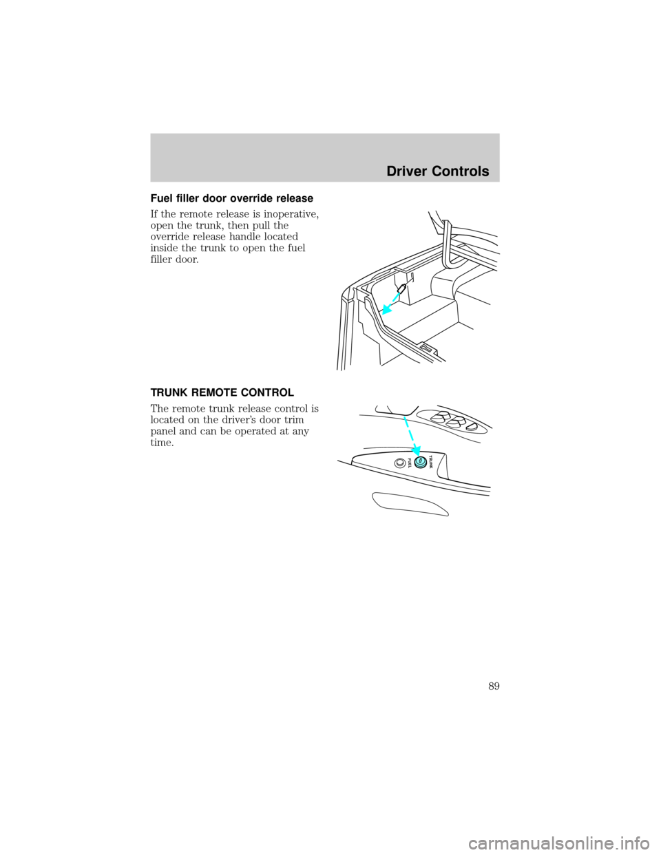 FORD CROWN VICTORIA 2002 2.G Owners Manual Fuel filler door override release
If the remote release is inoperative,
open the trunk, then pull the
override release handle located
inside the trunk to open the fuel
filler door.
TRUNK REMOTE CONTRO