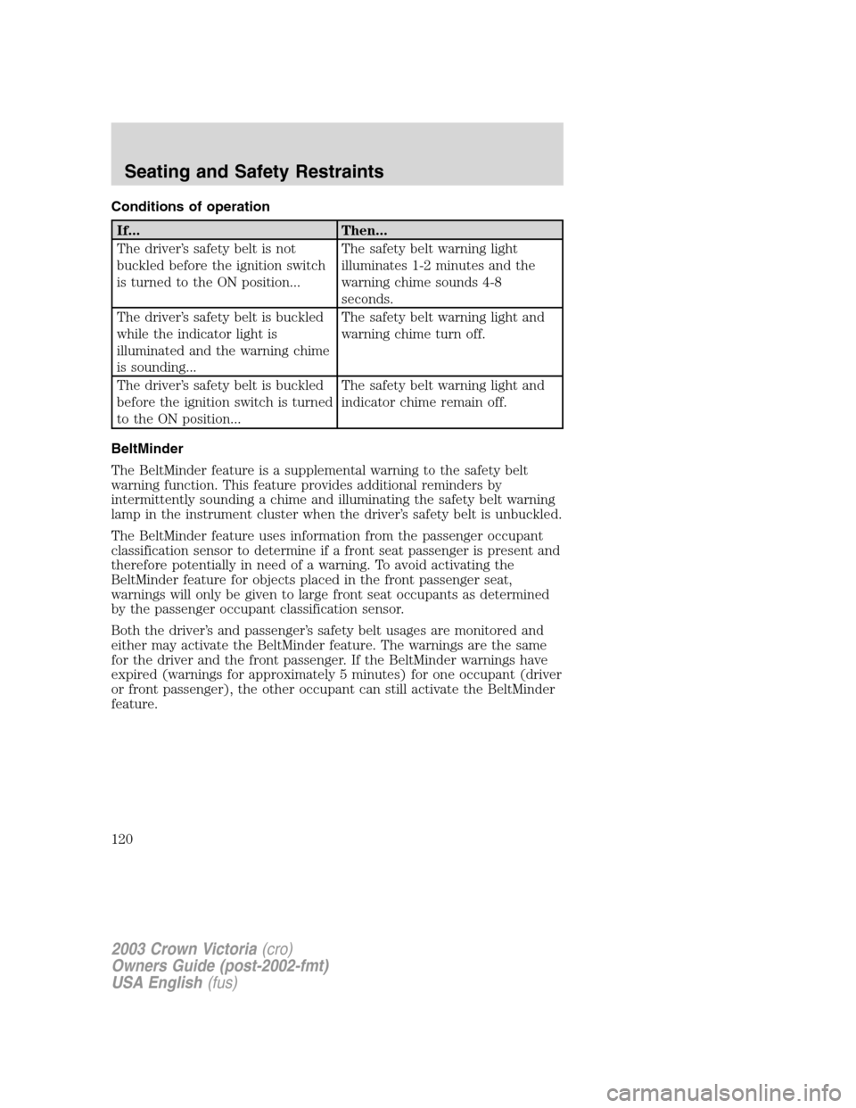 FORD CROWN VICTORIA 2003 2.G Owners Manual Conditions of operation
If... Then...
The driver’s safety belt is not
buckled before the ignition switch
is turned to the ON position...The safety belt warning light
illuminates 1-2 minutes and the
