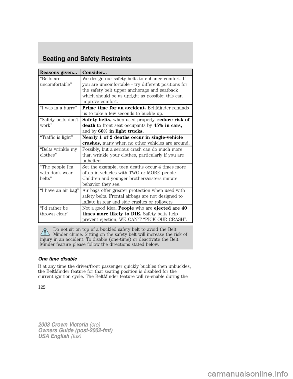 FORD CROWN VICTORIA 2003 2.G Owners Manual Reasons given... Consider...
“Belts are
uncomfortable”We design our safety belts to enhance comfort. If
you are uncomfortable - try different positions for
the safety belt upper anchorage and seat FORD CROWN VICTORIA 2003 2.G Owners Manual Reasons given... Consider...
“Belts are
uncomfortable”We design our safety belts to enhance comfort. If
you are uncomfortable - try different positions for
the safety belt upper anchorage and seat